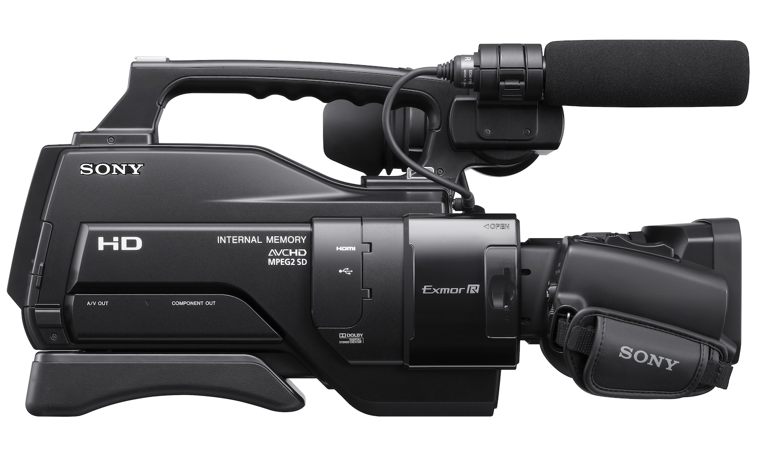 SONY HXRMC2000 Keko Sinclair Vídeos, Dicas, Projetos