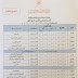 جدول امتحان دبلوم التعليم العام عمان الفصل الثاني الدور الاول 2017-2018