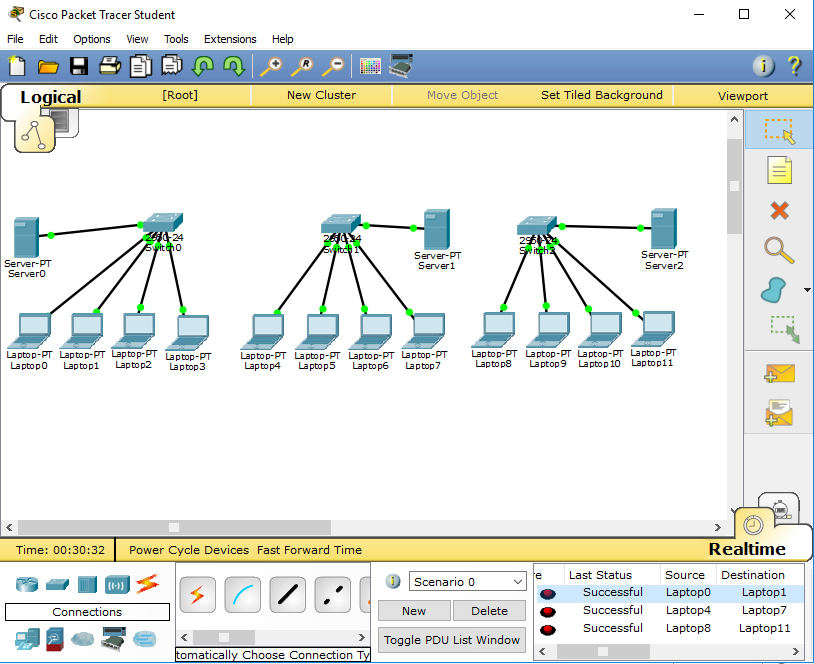 Simulasi Membangun Jaringan Router dengan Cisco Paket Tracer