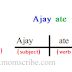 Sentence Diagram - How to structure a Simple Sentence Diagram
