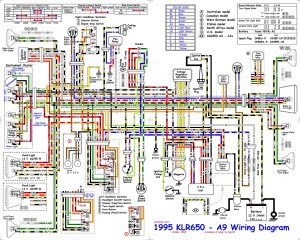 Electrical Circuit Diagram for 1995 Kawasaki KLR650