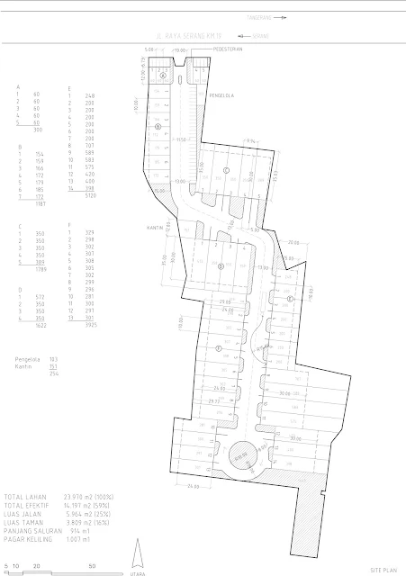 Site Plan Pergudangan