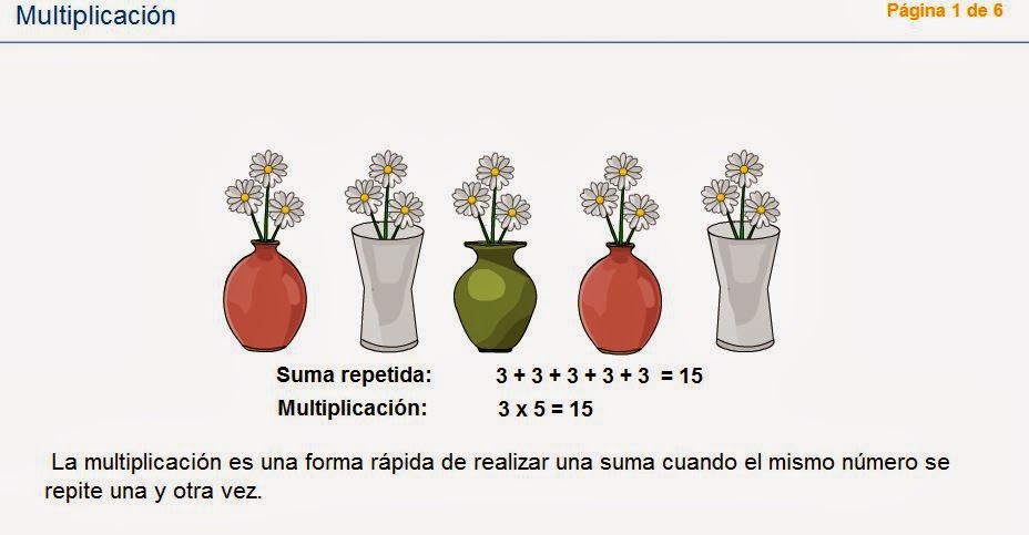 http://www.wikisaber.es/Contenidos/LObjects/multiplication/index.html