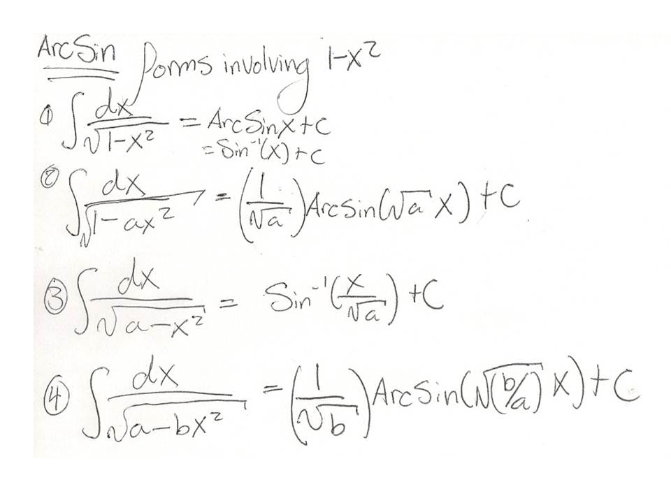 John Boom Tutoring: Variations on Common Inverse Trig-Integrations