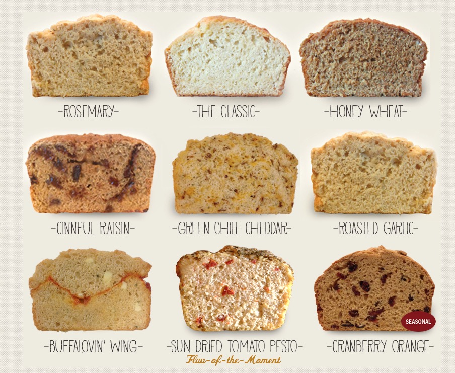 grogs4blogs Artisan Bread for Dummies