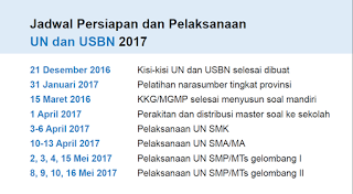 jadual_UN_2017 jadual_Ujian_Nasional_2017