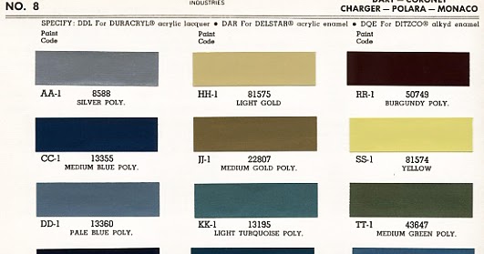 Just A Car Guy: Federico in Italy asked me about 1968 Dodge paint colors