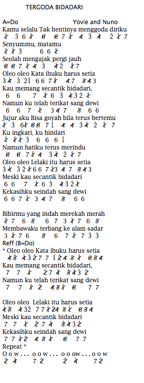 Not Angka Lagu Yovie and Nuno - Tergoda Bidadari | Lirik dan Not Angka