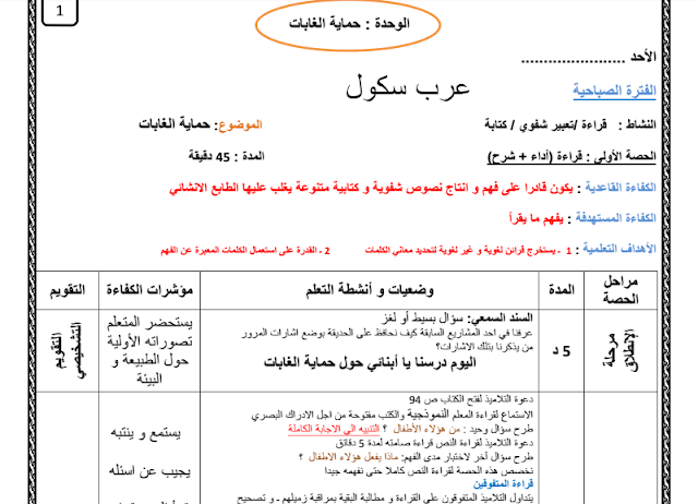 مذكرات السنة الثانية ابتدائي 2016 الجيل الثاني