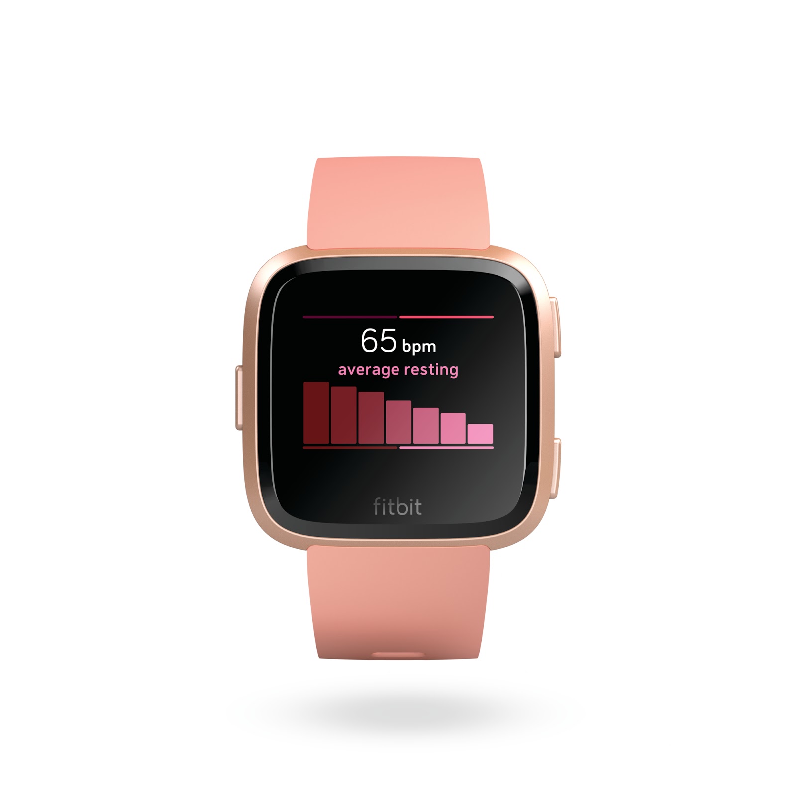 fitbit lifespan