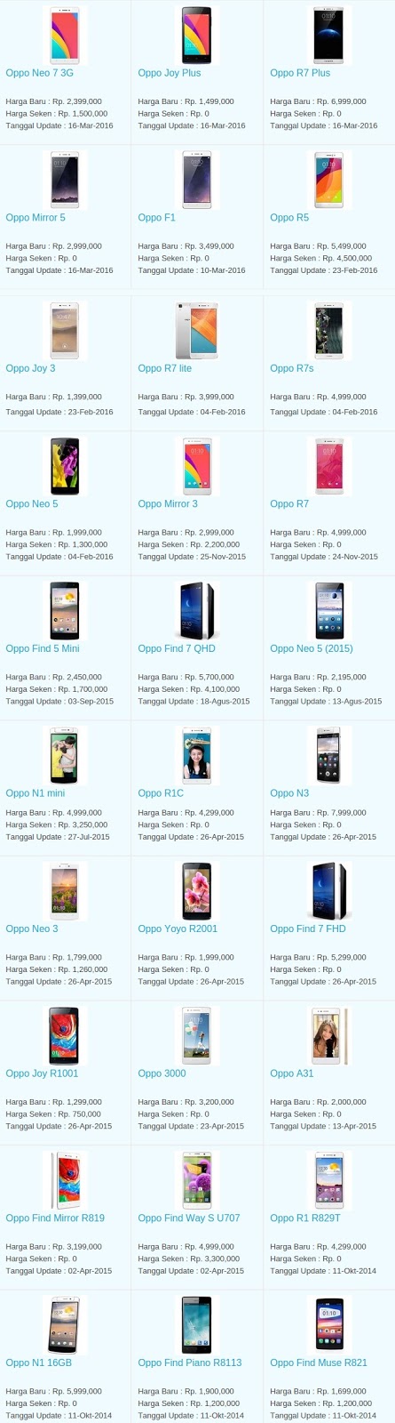 Daftar Harga Terbaru Hp Oppo April 2016 Daftar Harga Terbaru Hp Oppo April 2016
