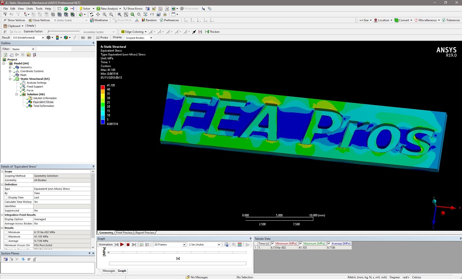 FEA Pros How to change the background in ANSYS Workbench