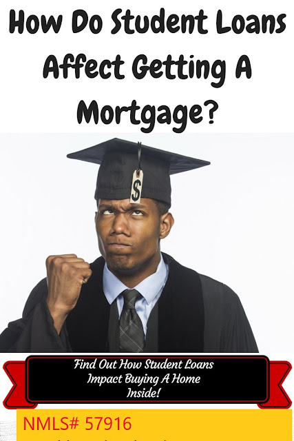 Student Loans and Qualfying for a Rural Housing Loan in Kentucky