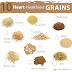 10 Heart-Healthiest Grains