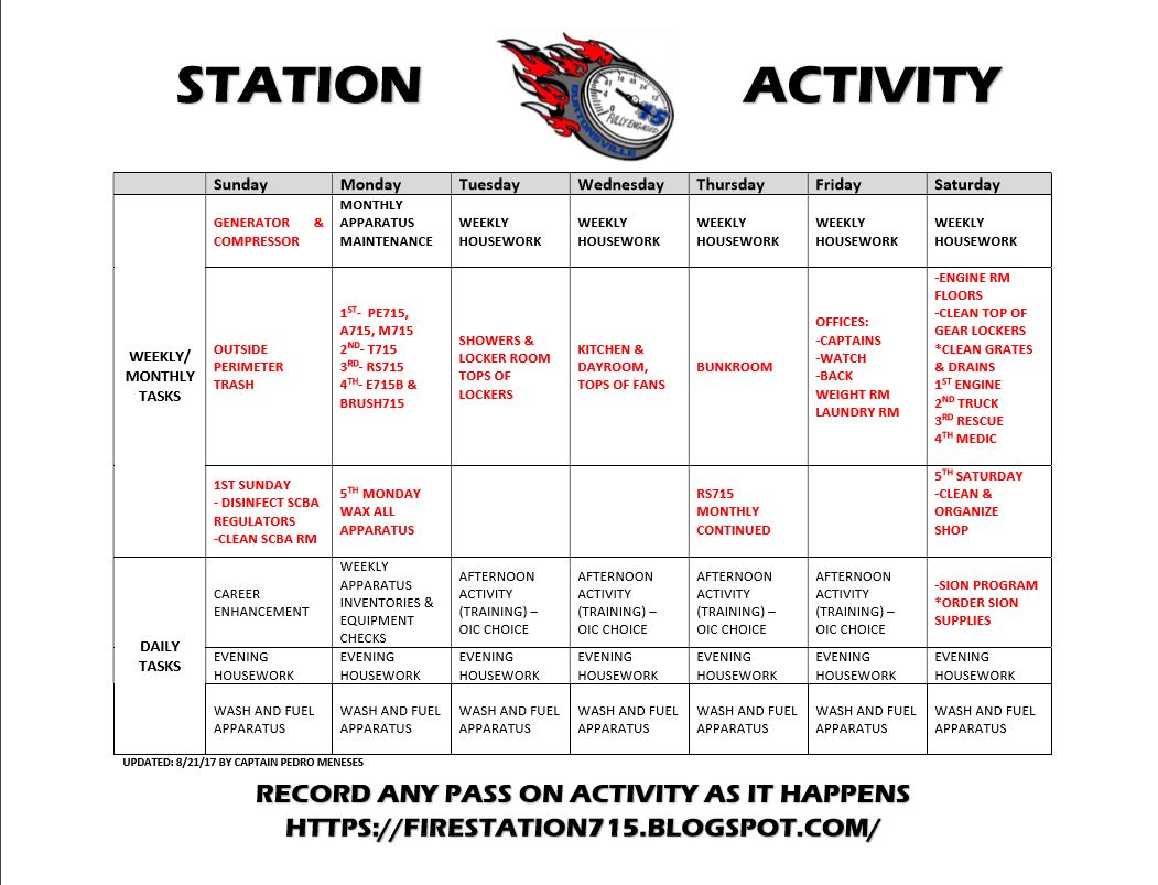 Station 15 Station Management: STATION ACTIVITY