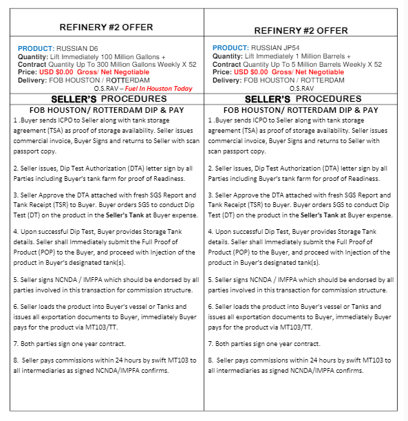 Refinery DirectTitle HolderFuelJP54D6HoustonRotterdam Fuel