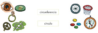http://www.primerodecarlos.com/SEGUNDO_PRIMARIA/marzo/Unidad1_3/actividades/actividades_una_una/mates/circulo_circunferencia.swf