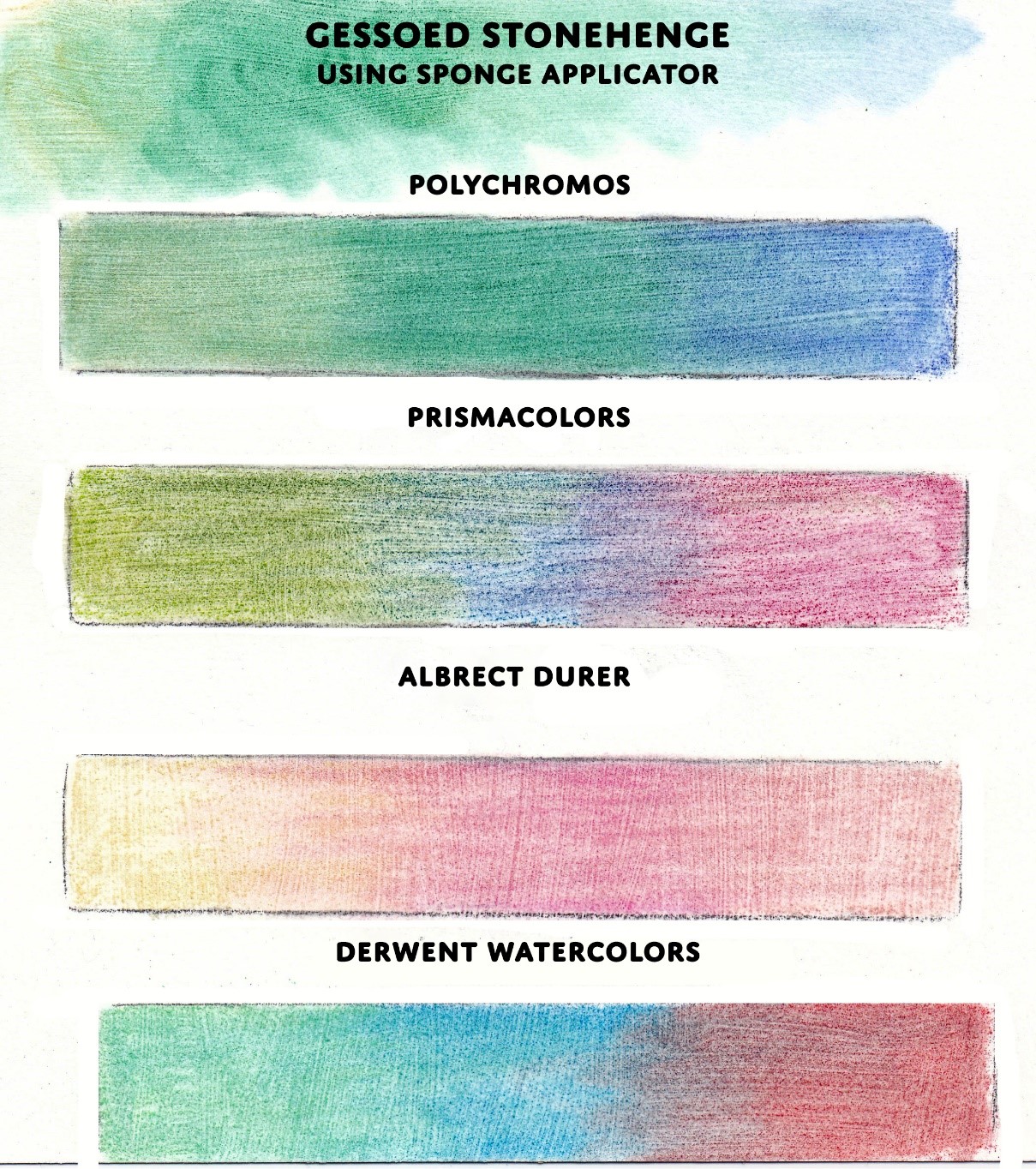 Prismacolor Vs Faber Castell Polychromos colored pencils w/ Lachri