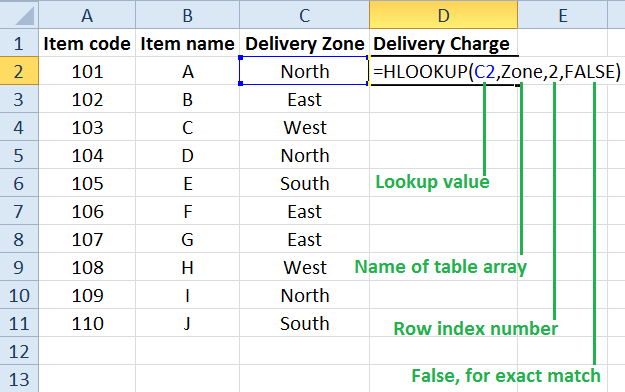 Hlookup in excel