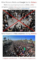 Shia Truth - Self Flagellation is forbidden in Shiite during Ashura