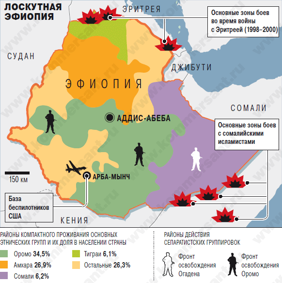 эфиопия население. эфиопия люди. эфиопия презентация. состав эфиопии. амхара эфиопия.