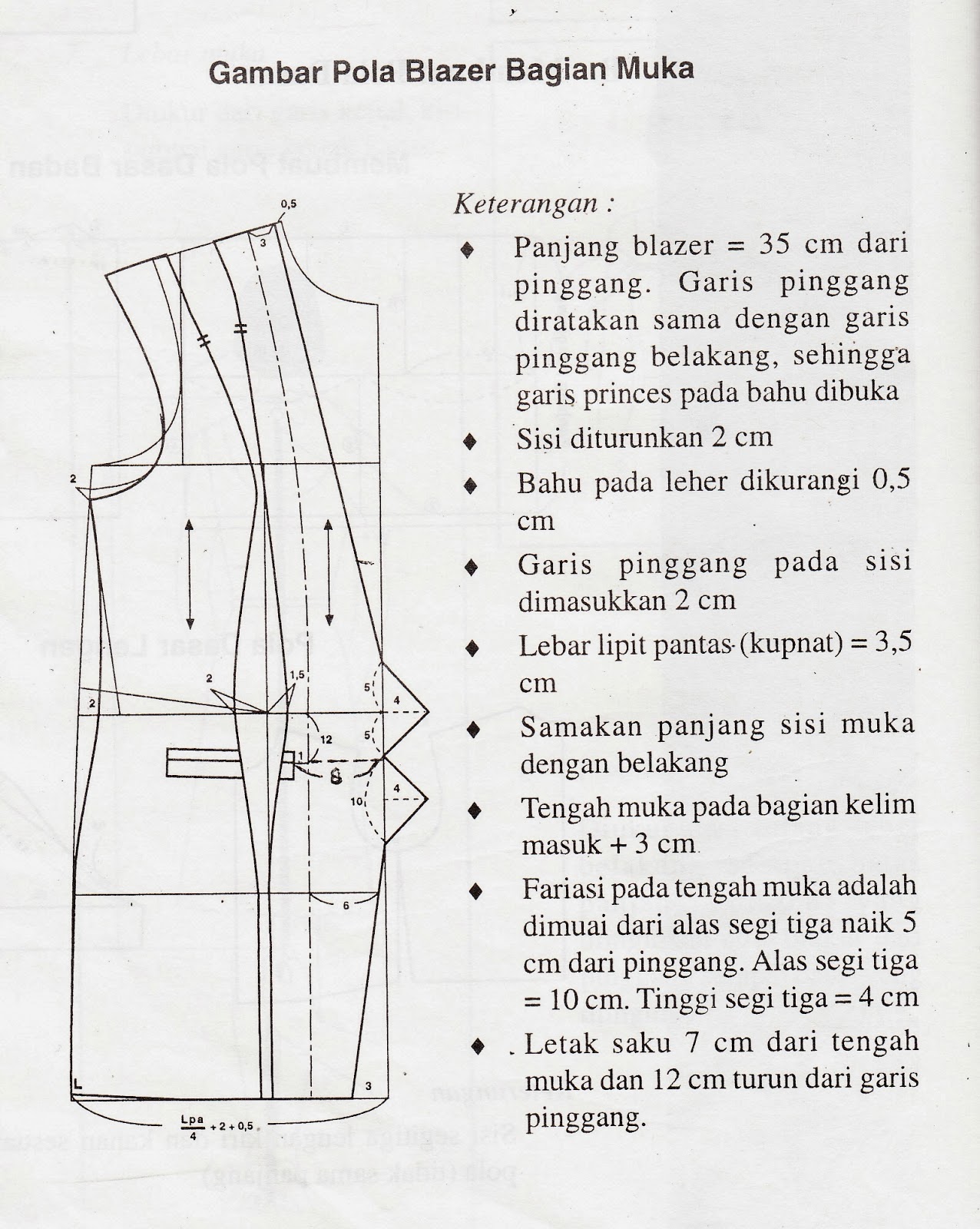 Pembuatan Blazer Kursus Menjahit