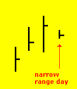narrow range day