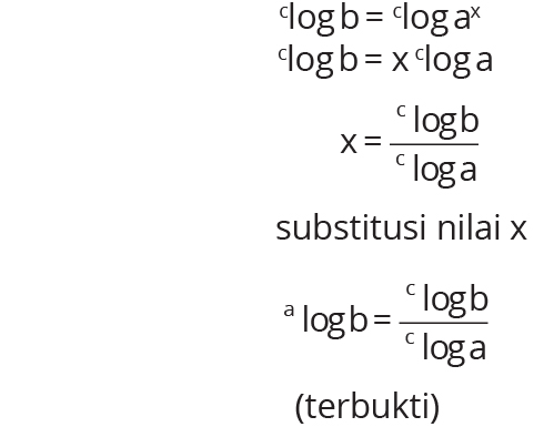 Sifat Sifat Dasar Dan Operasi Pada Logaritma Dan Contohnya Myrightspot Com