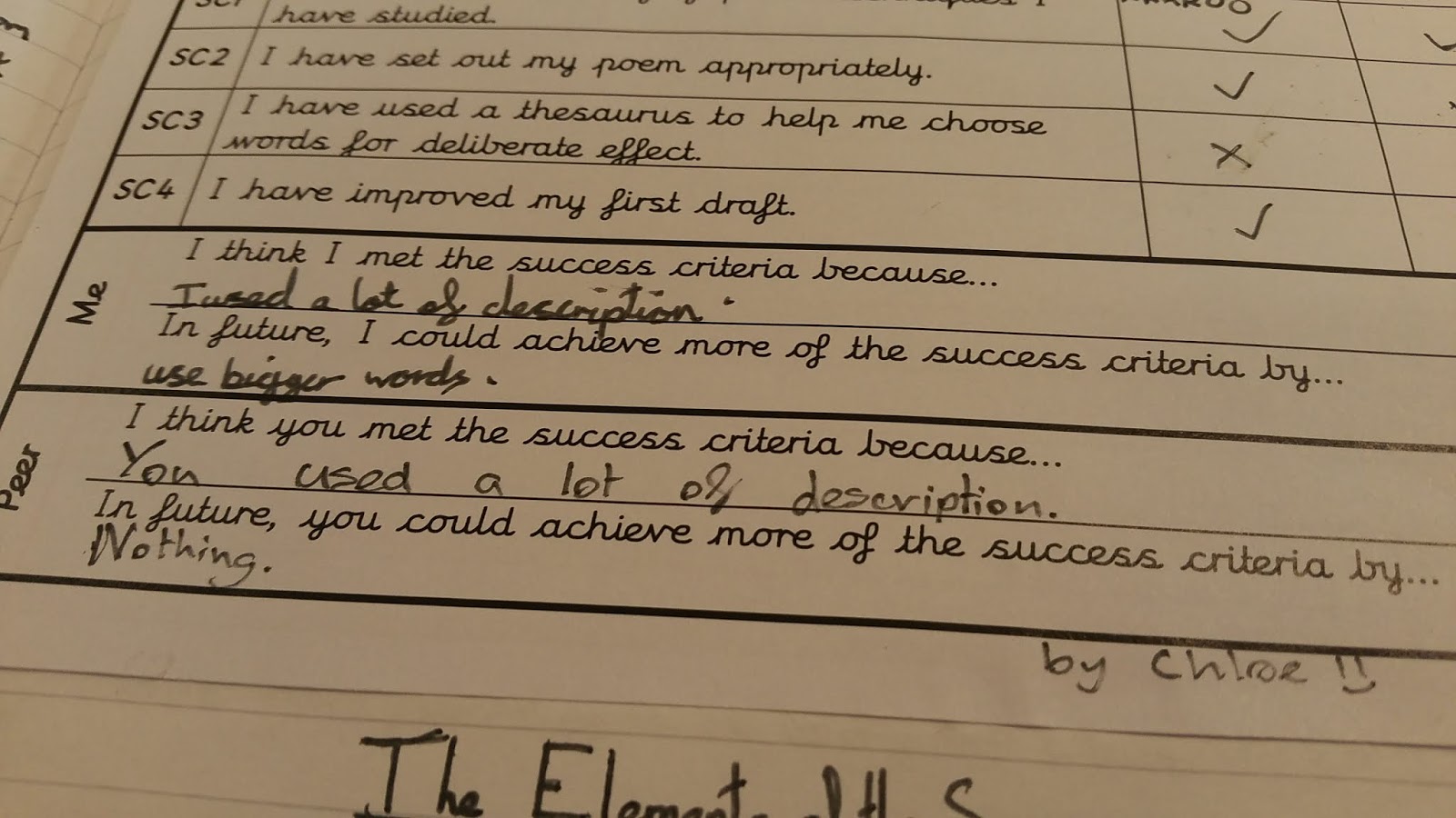 Primary Ideas What Peer Marking Can Tell You About the Marker