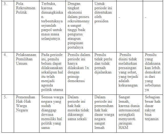 Kunci Jawaban Tugas Mandiri Kumpulan Kunci Jawaban Buku