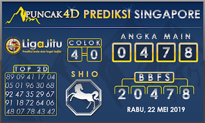 PREDIKSI TOGEL SINGAPORE PUNCAK4D 22 MEI 2019