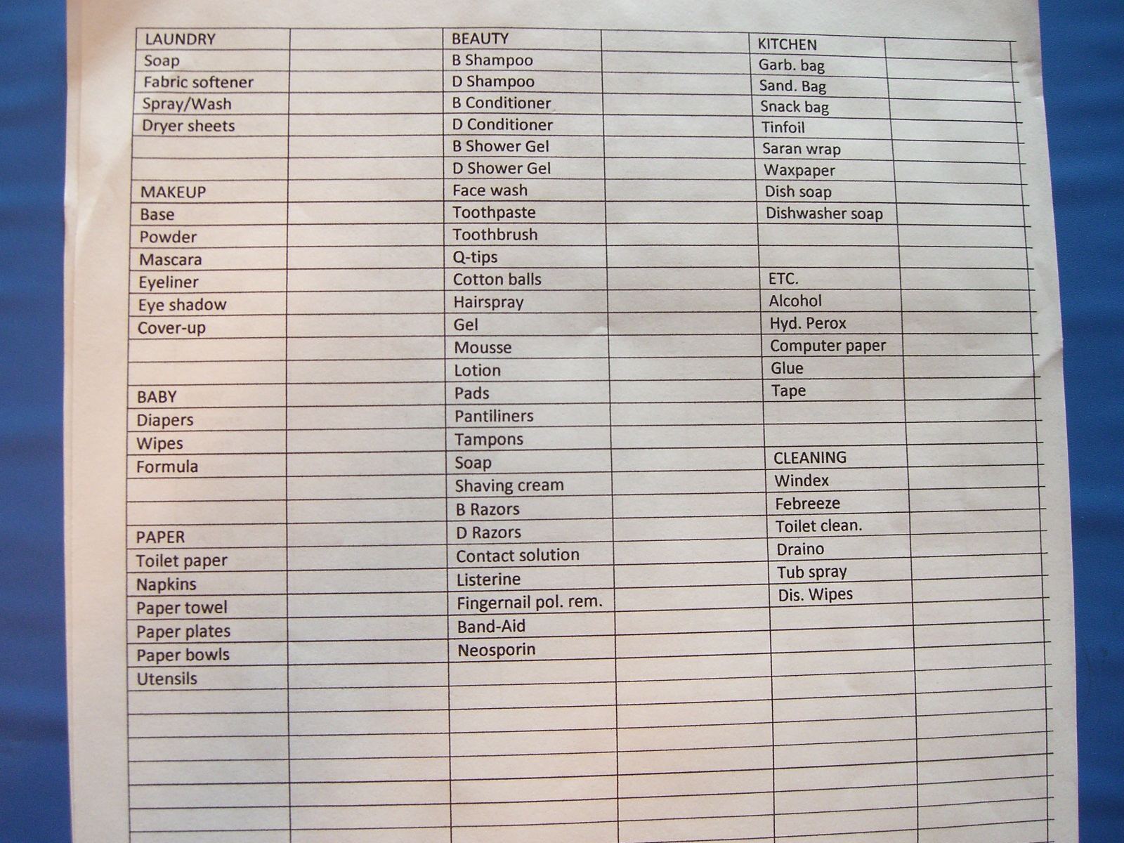 Bits of this and that: Inventory Sheet and Food Storage