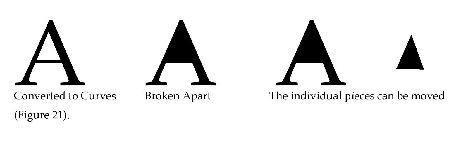 coreldraw arch text coreldraw arch text
