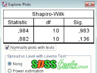 How to Shapiro Wilk Normality Test Using SPSS Interpretation