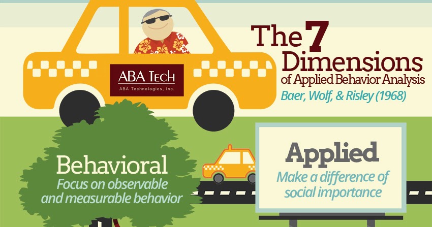 All Behaviour Is Meaning 