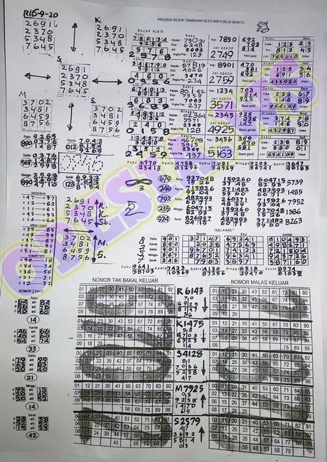 PREDIKSI SGP YOHII