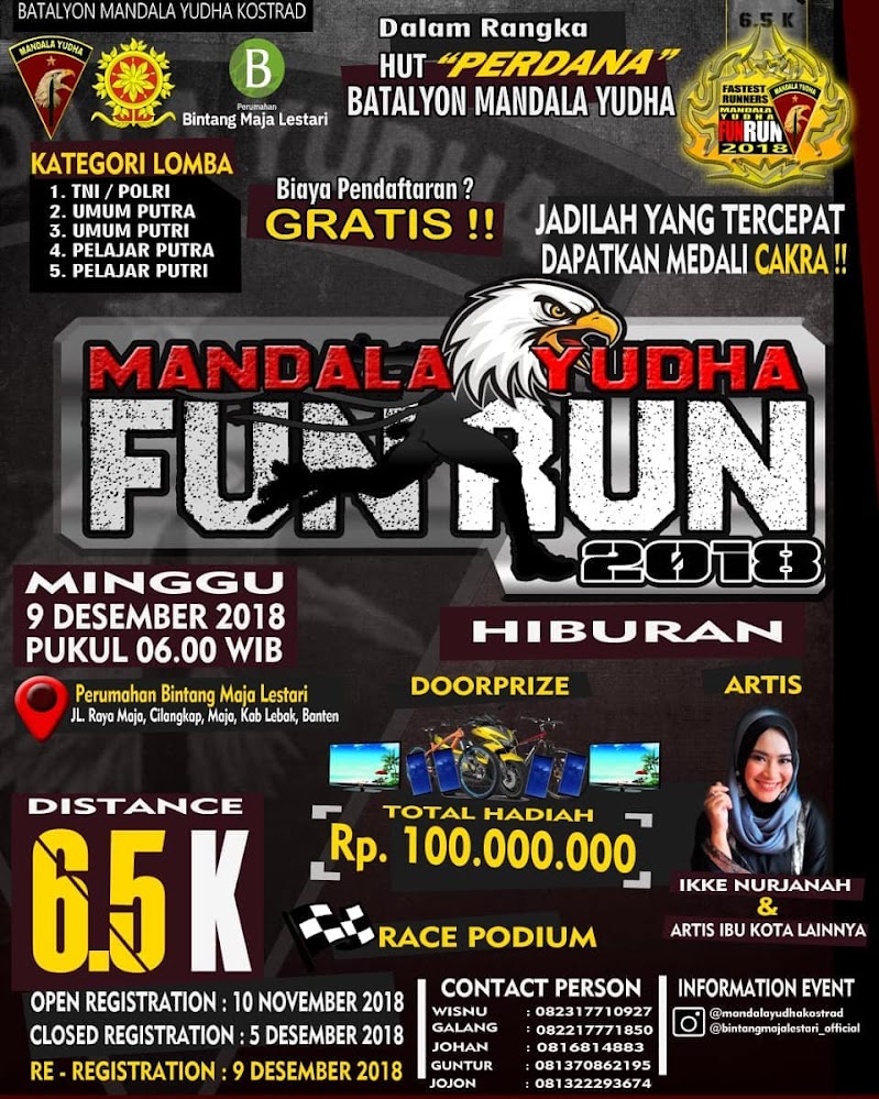 Mandala Yudha Fun Run • 2018 Mandala Yudha Fun Run • 2018