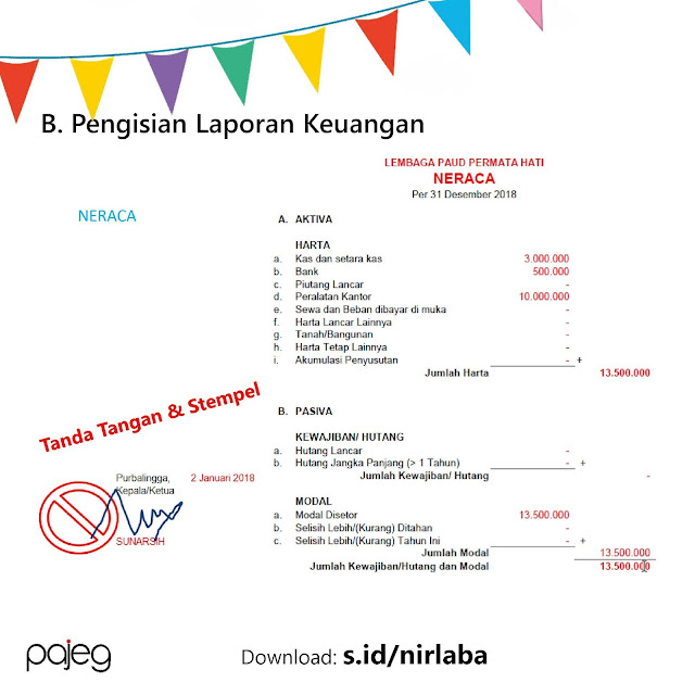 Simulasi Spt Tahunan Pph Badan Sederhana Lembaga Non Profit Pajeg Simulasi Spt Tahunan Pph Badan Sederhana Lembaga Non Profit Pajeg