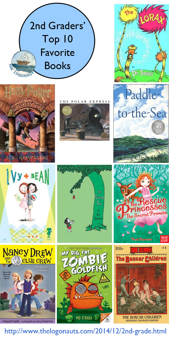 Good Chapter Books For 2Nd Graders Series / 10 Favorite First Chapter