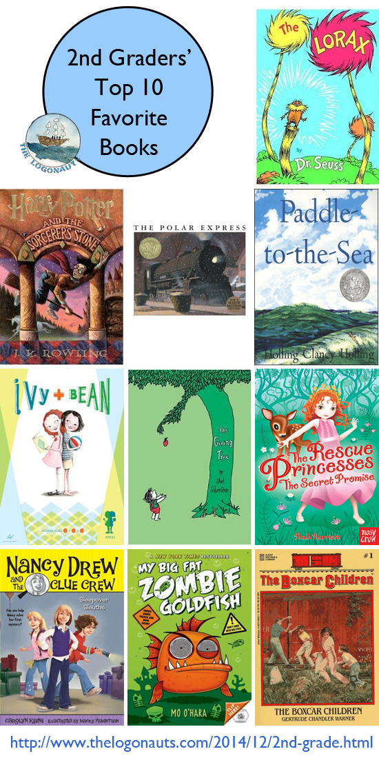 Books For 2nd Grade