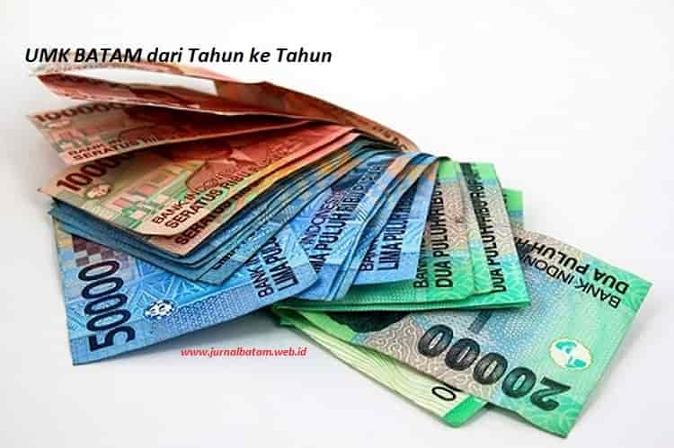 Perkembangan Umk Batam Dari Tahun Ke Tahun Jurnal Batam