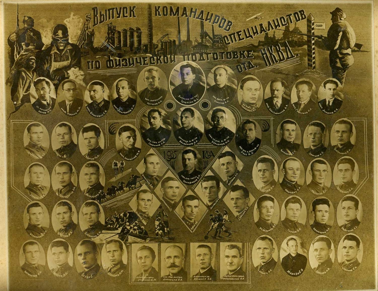 сотрудники екатеринбургской чк огпу 1930. коллегия вчк 1919 дзержинский. учебные нквд. центральная школа нквд ссср. школа нквд 1939.