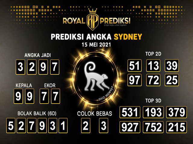 Prediksi Semar Sdy 15 Mei 2021 Syair Mbah 978