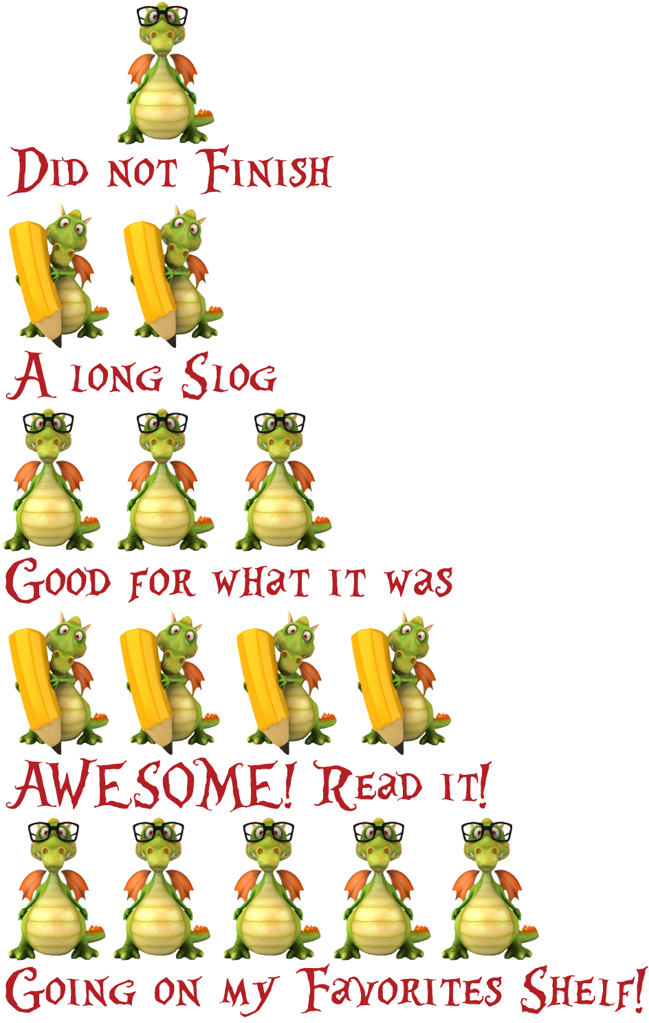 The Small Book Blog My Rating System!