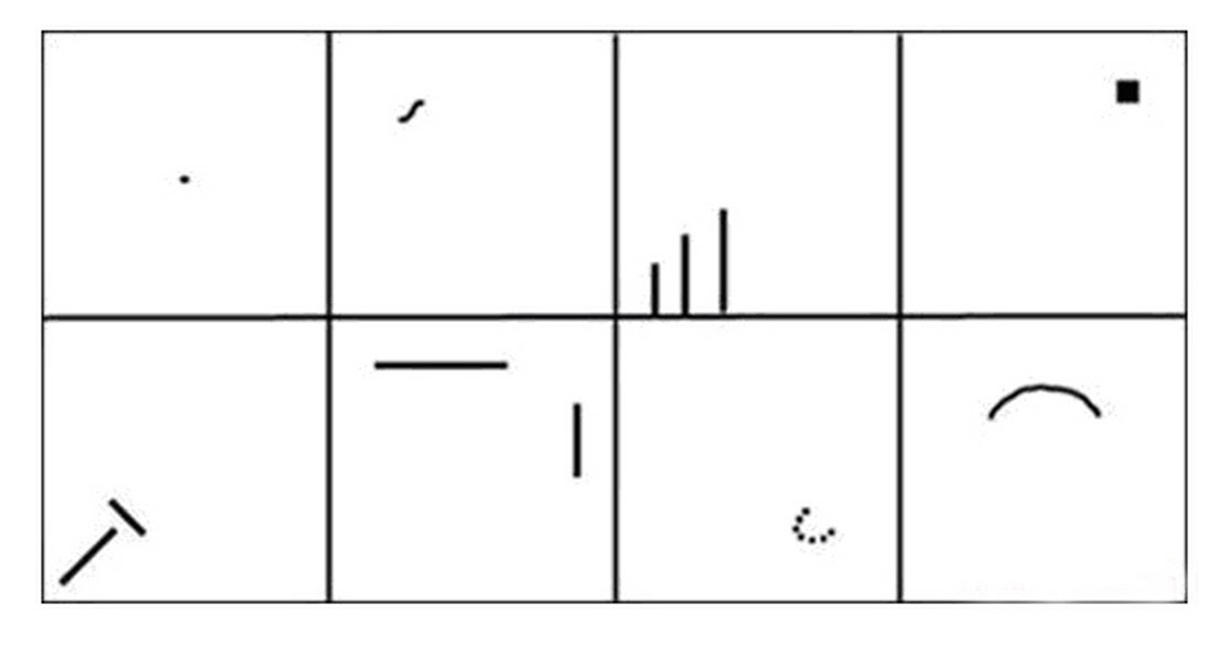 Instruksi Tes Wartegg Psychologymania
