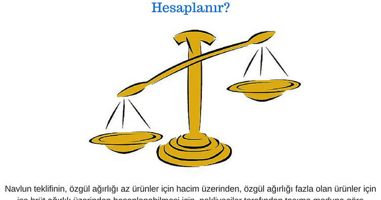 volumetric weight hacimsel agirlik nedir nasil hesaplanir disticaret biz tr ithalat ihracat gumruk
