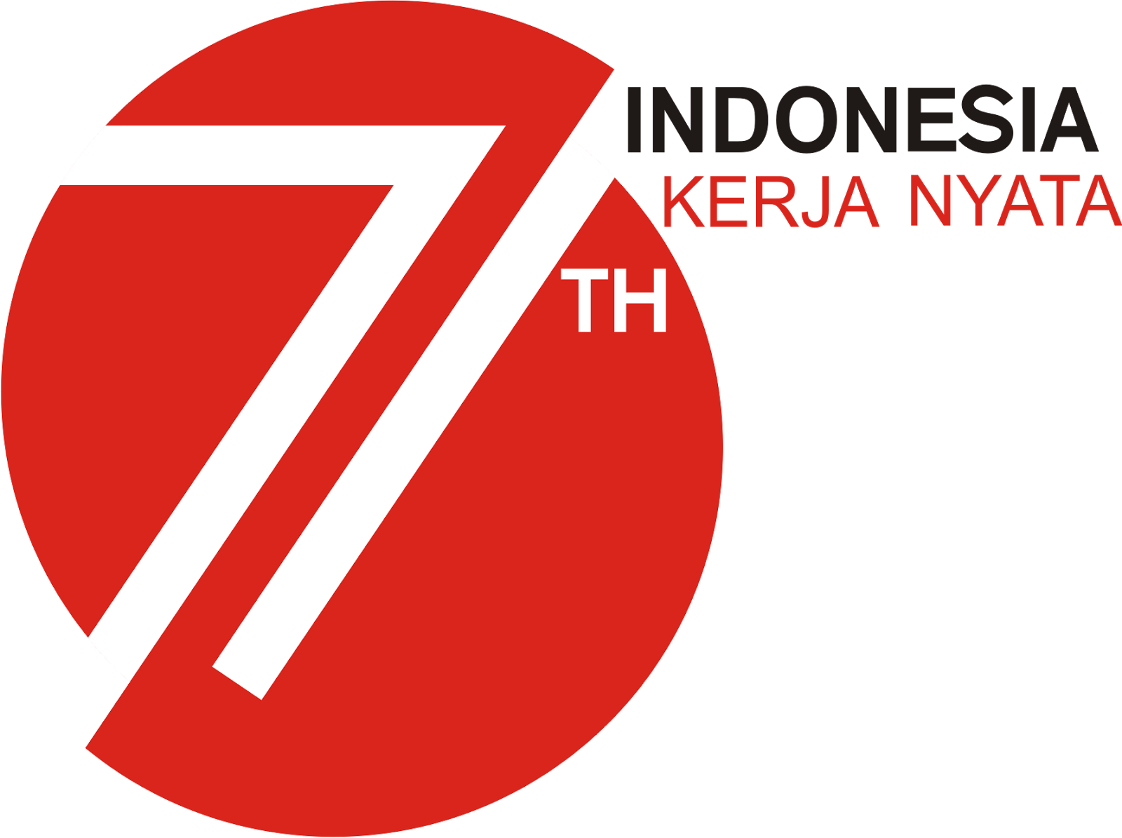 Logo Resmi Dirgahayu / HUT RI ke 71 Tahun 2016 Free Format Vector CDR
