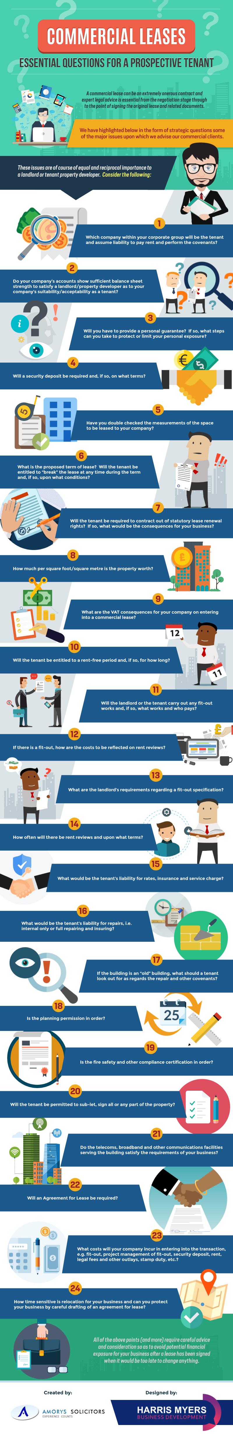Commercial Leases: Essential Questions For A Prospective Tenant #infographic #Business #Properties Commercial Leases: Essential Questions For A Prospective Tenant