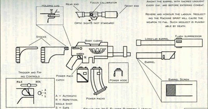 Imperial Guard Uplifting Primer Pdf