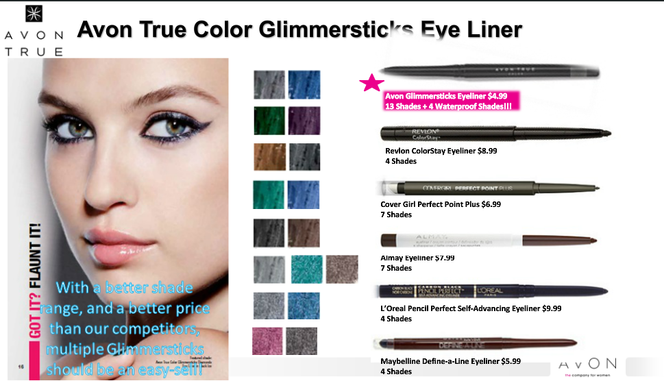 Avon True Color Glimmersticks Eye Liner